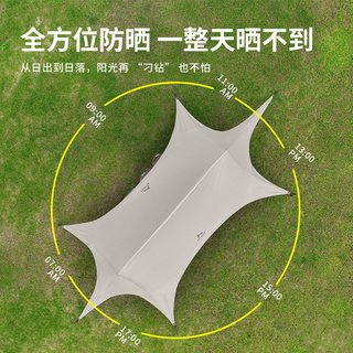  LXZ/狼行者 速开 天幕帐篷