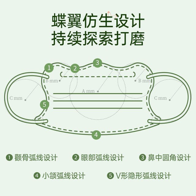 88VIP：超亚医药 超亚医用外科口罩成人女2025新款一次性医疗正品官方旗舰店