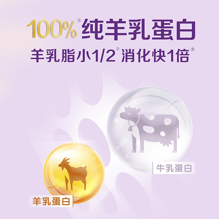 BIOSTIME 合生元 可贝思亲呵系列 特殊羊奶粉 3段