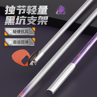 佳钓尼 寻龙竞技支架钓鱼炮台黑坑鱼竿架回弹支架头专业级垂钓工具