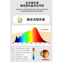  NVC/雷士 全光谱护眼 吸顶灯 A4舒适光【三室一厅】4灯丨遥控客厅+卧室*3