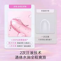 玻尿酸 避孕套