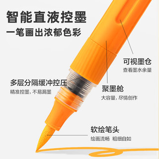  慢作 可水洗可叠色 丙烯马克笔