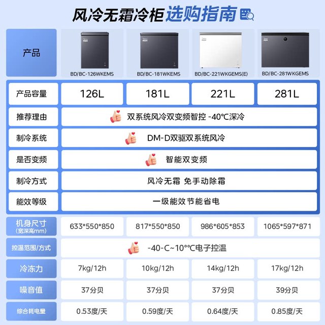 美的 无霜王181小冰柜风冷家用双变频冷柜小型冷冻冷藏两用冰箱BD-181WKEM