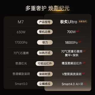莱克 石墨烯远红外抑菌 除螨仪