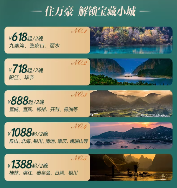 万豪Q1挑战赛开启！爆款通兑春促再上新，可叠加新客大额券包+积分活动，刷房保级两相宜