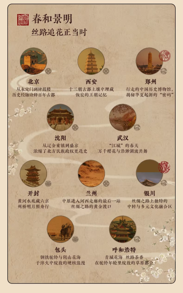 万豪Q1挑战赛开启！爆款通兑春促再上新，可叠加新客大额券包+积分活动，刷房保级两相宜