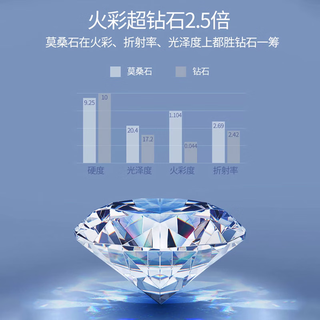  GLTEN 轻奢小众 女士银项链