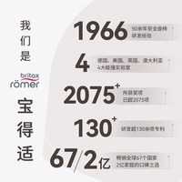 Britax/宝得适 360旋转 儿童座椅 双面3-面料升级-午夜黑