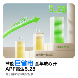 科龙 新一级能效变频冷暖 大2匹+大1.5匹 壁挂式空调套装