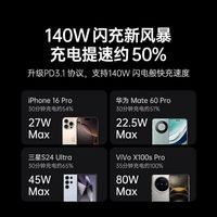  UGREEN/绿联 多口快充 氮化镓充电器