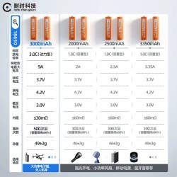 耐时 高倍率动力 18650电池 充电器