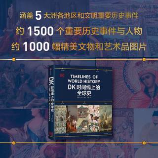  中信 DK精品合集