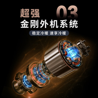  Haier/海尔 超一级能效 空调