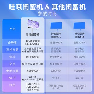  TMALL GENIE/天猫精灵 长续航 智能屏