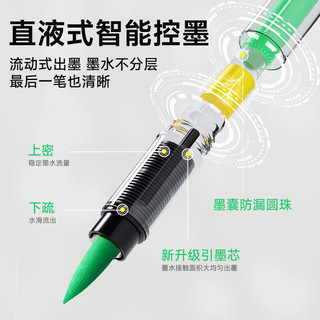  空色 可水洗 儿童马克笔