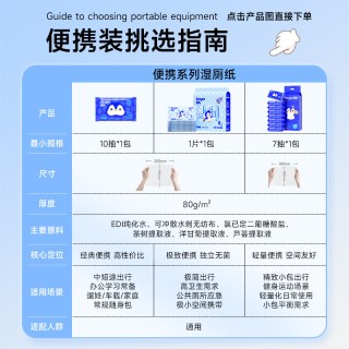 德佑 湿厕纸便携小包男女士专用湿纸巾女性私处清洁湿巾旅游出行装