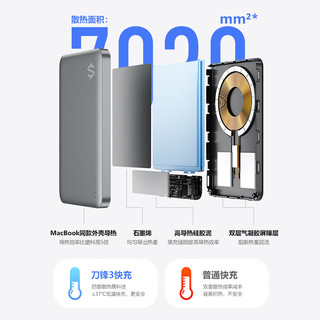  BLACK SHARK/黑鲨 30W快充 磁吸无线充电宝  【磁吸款】黑曜橙|10000mAh 10000mAh
