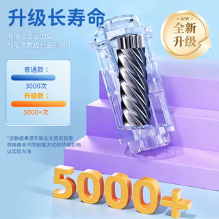  Disney/迪士尼 3档调节 电动削笔器