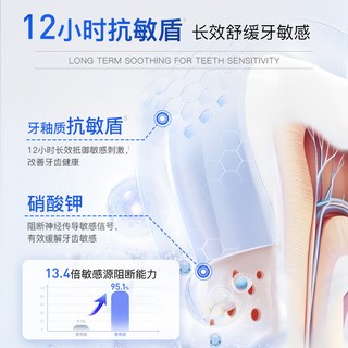  Saky/舒客 牙釉质修护焕白 牙膏