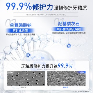  Saky/舒客 牙釉质修护焕白 牙膏