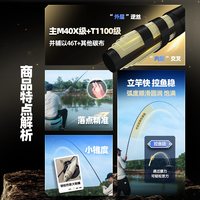  GW/光威 轻量大综合 鱼竿