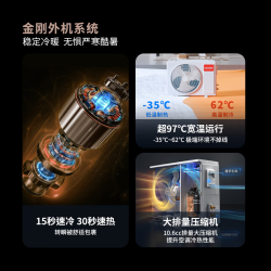 海尔 KFR-35GW/LTB1-1 新一级能效变频冷暖 1.5匹 壁挂式空调