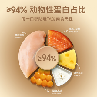  NUTRITIONFOREST/营养森林 鲜鸡肉牛肉三文鱼冻干 猫粮