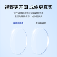 CHEMILENS/凯米 防蓝光 近视眼镜片