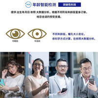 ZEISS/蔡司 防蓝光 近视镜片