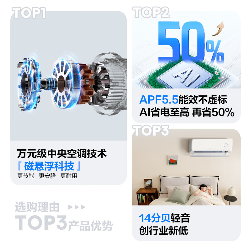 科龙 KFR-35GW/QSE2-1Max 磁悬浮科技 1.5匹 壁挂式空调