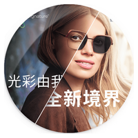  essilor/依视路 全视线变色 变色镜片