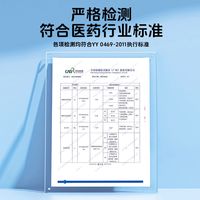  JMIAN/界面医疗 轻薄透气 医用外科口罩