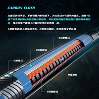  HUA/化氏 入门 鱼竿