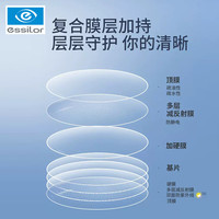  essilor/依视路 防水耐污易清洁 眼镜片+镜架