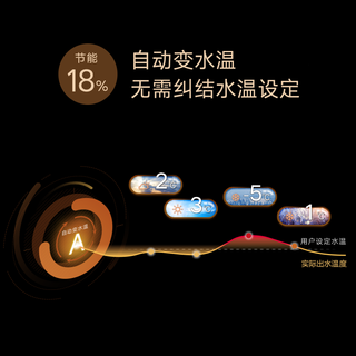  DAIKIN/大金 冷媒水热交换 空气能地暖空调