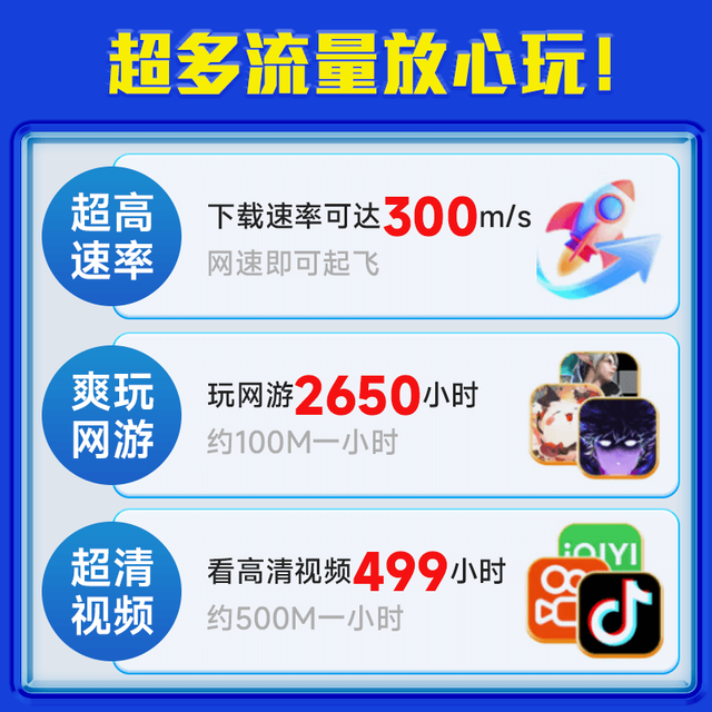 中国移动 长期套餐 5G手机卡
