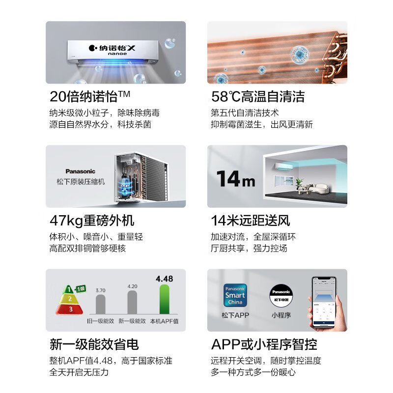  Panasonic/松下 20倍纳诺怡除菌净化 壁挂式空调