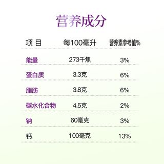 Huishan/辉山 A2β酪蛋白 纯牛奶