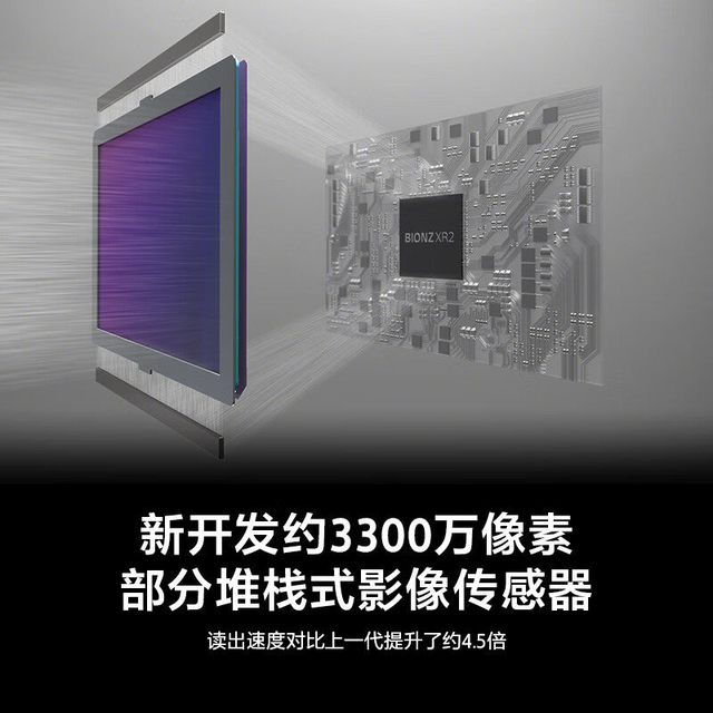 今日必买：索尼 vlog摄影摄像 全画幅微单数码相机