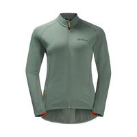  Jack Wolfskin/狼爪 轻薄 女士软壳衣