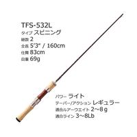  Abu Garcia/阿布加西亚 纺车轮