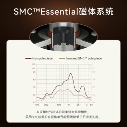 DALI HIFI 无源书架音箱