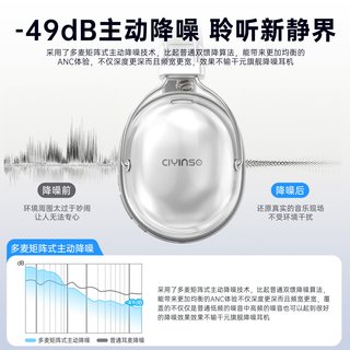 瓷音未来 Mars Max 主动降噪 月牙白 头戴式蓝牙耳机