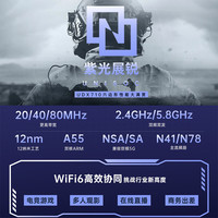 羽浪 千兆双频 5G无线路由器