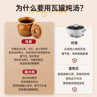  deming/德明 食品级 炖盅 盖 【大肚加厚陶瓷炖盅】青色 500ml