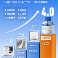  皂小白 强力溶解 管道疏通剂 【厨房款】管道疏通剂320g