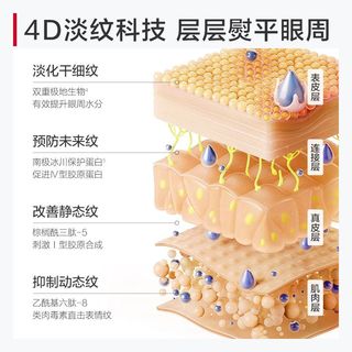  MARUBI/丸美 抗皱紧致 眼霜 眼膜