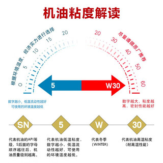 美孚 金美孚一号超金0W-20 SP级全合成机油 1L
