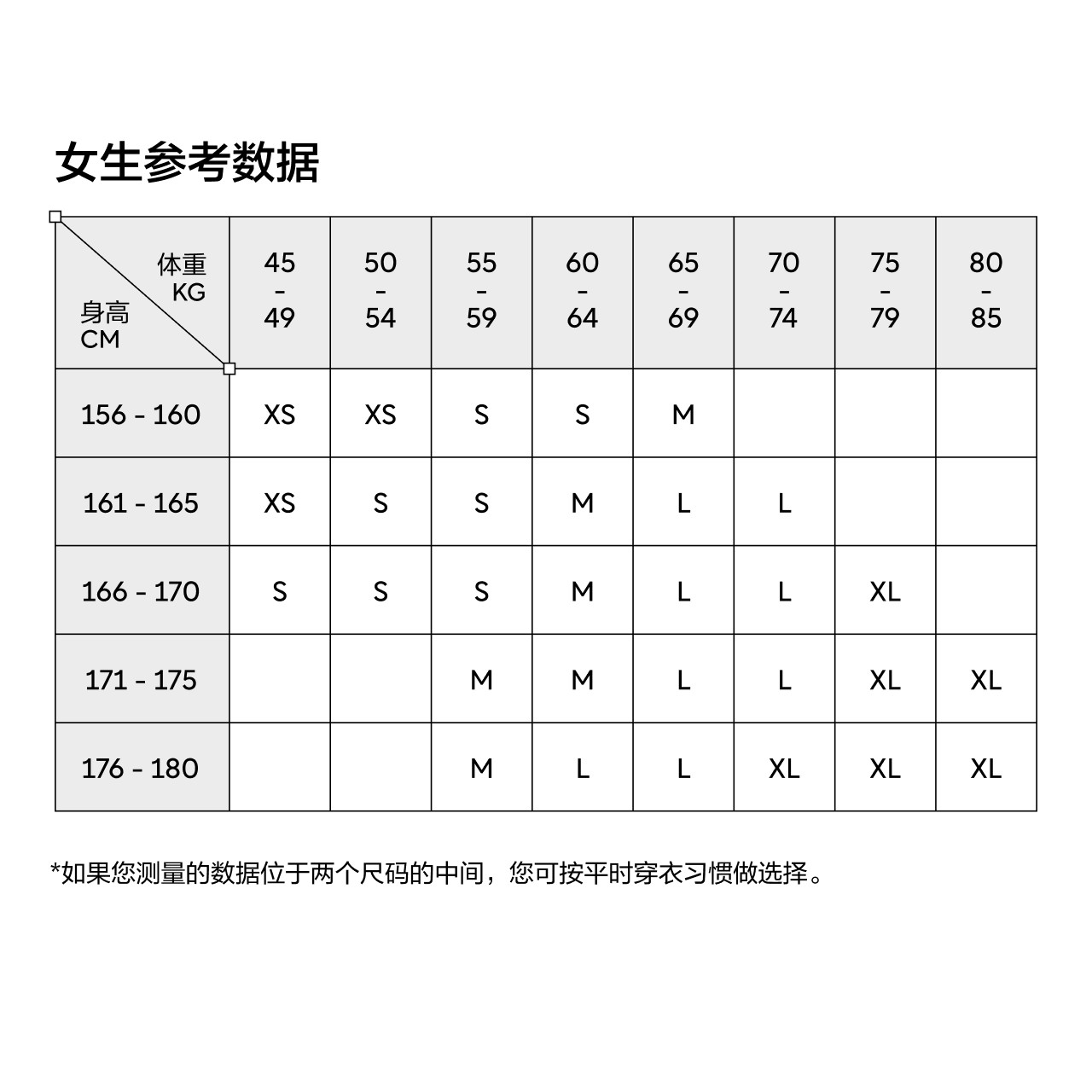 【女士】尺码快选